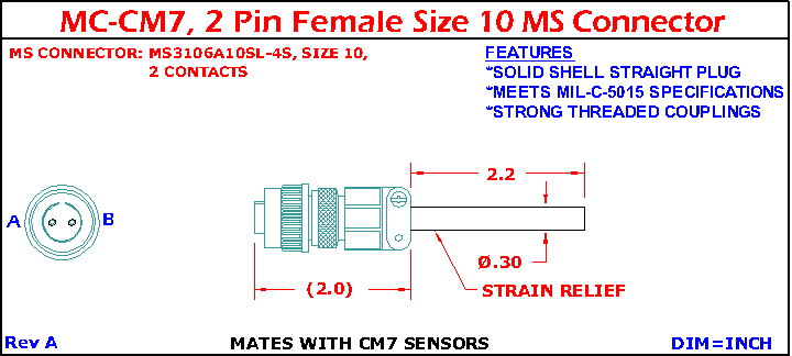 Sensor Solutions Catalog | Sensor Solutions Corp